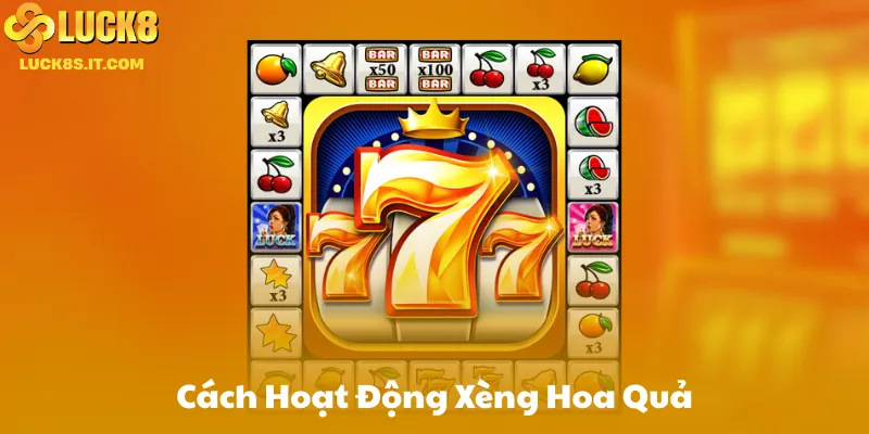 Cách Thực Hoạt Động Xèng Hoa Quả